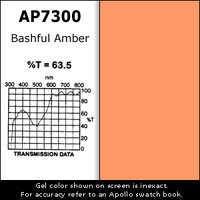 Apollo Design Technology AP-GEL-7300 Gel Sheet, 20"x24", Bashful Amber