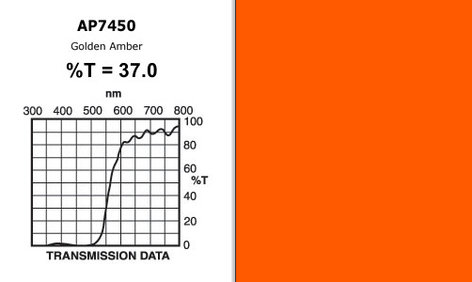 Apollo Design Technology AP-GEL-7450 20" x 24" Sheet of "Golden Amber" Gel AP-GEL-7450