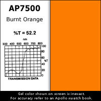 Apollo Design Technology AP-GEL-7500 Gel Sheet, 20"x24", Burnt Orange AP-GEL-7500