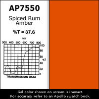 Apollo Design Technology AP-GEL-7550 Gel Sheet, 20"x24", Spiced Rum Amber AP-GEL-7550