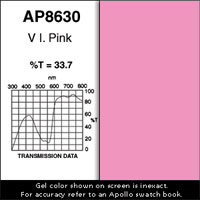 Apollo Design Technology AP-GEL-8630 Gel Sheet, 20"x24", V.I.Pink AP-GEL-8630