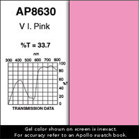 Apollo Design Technology AP-GEL-8630 Gel Sheet, 20"x24", V.I.Pink