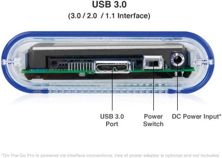 OWC OWCMSU3SSD480GB On-The-Go Pro SSD 480GB SSD USB 3.0/2.0 Storage Solution