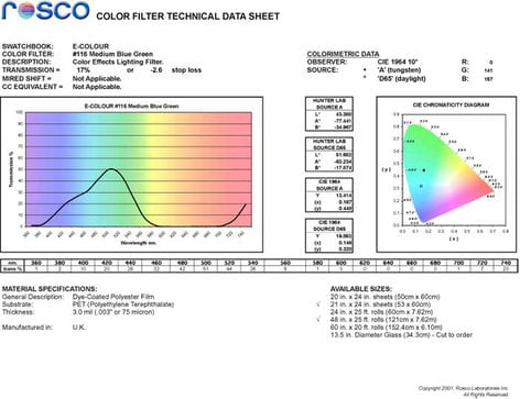 Rosco E-Colour #116 Filter 21"x24" Sheet, Med Blue Green