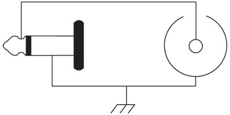 Cable Up PF2-M2-ADPTR 1/4" TS Female To 3.5mm TS Male Adapter