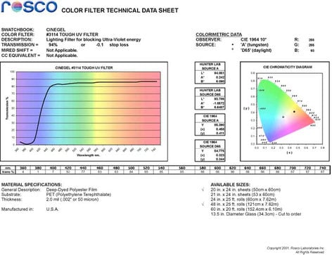 Rosco Laboratories 3114-2024 20"x24" Sheet of Cinegel Tough UV Filter 3114-2024