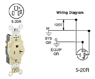 Altman 52-5361-BR Female NEMA 5-20R Edison Connector