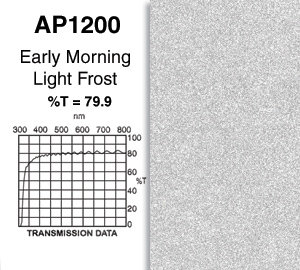 Apollo Design Technology AP-GEL-1200 Gel Sheet, 20x24, Early Morning Frost AP-GEL-1200