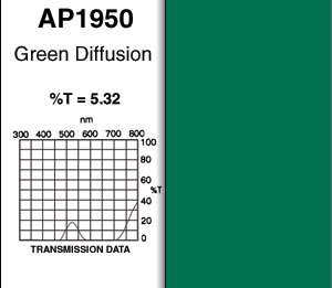 Apollo Design Technology AP-R1950-25 2' X 25' Green Diffusion Gel Roll