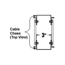 Middle Atlantic 5CC37-26 Cable Chase Kit For 5-37-26 Rack