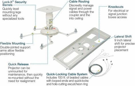 Premier Mounts PBC-FCTAW-QL White Projector Mount with False Ceiling Adapter & Quick Lock Cable PBC-FCTAW-QL