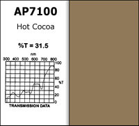 Apollo Design Technology AP-GEL-7100 Gel Sheet, 20" X 24", Hot Cocoa