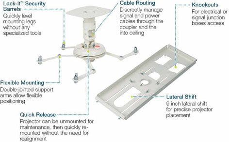 Premier Mounts PBC-FCTAW Universal Projector Mount with T-Bar PBC-FCTAW