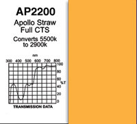 Apollo Design Technology AP-GEL-2200 20"x24" Gel Sheet, Straw Full AP-GEL-2200