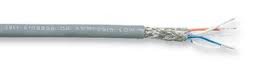 Belden 9829-500 500' Multi-Conductor Cable for RS-232/422 9829-500