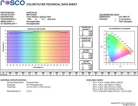 Rosco Roscolux #00 Dempster Open White Clear, 20"x24" Sheet