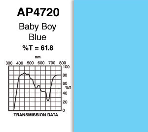 Apollo Design Technology AP-GEL-4720 20" X 24" Gel Sheet, Baby Boy Blue