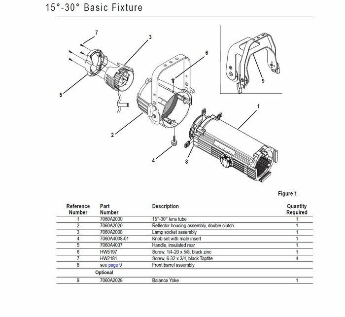 ETC 7060A4037 ETC Source 4 Rear Handle