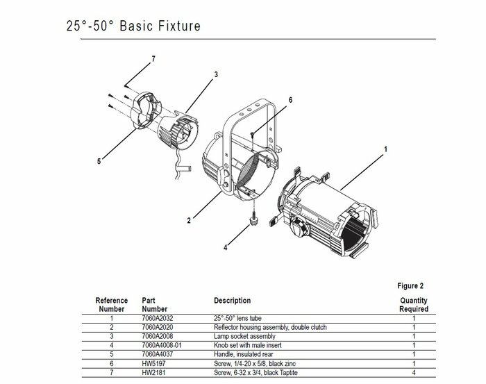 ETC 7060A4037 ETC Source 4 Rear Handle