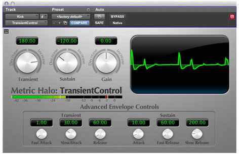 Metric Halo TRANSCONAAX-1 TransientControl Dynamics Processing Plug-in For Pro Tools™ 10 AAX (Electronic Delivery)