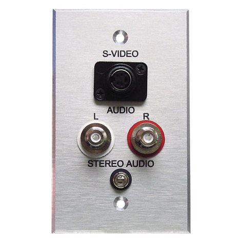 RapcoHorizon Music SP-RGB Single Gang Stainless Steel Wall Plate with 3 BNC SP-RGB