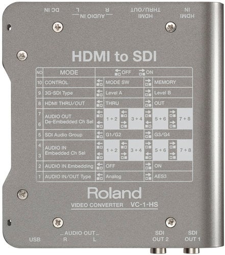 Roland Professional A/V VC-1-HS HDMI To SDI Video Converter