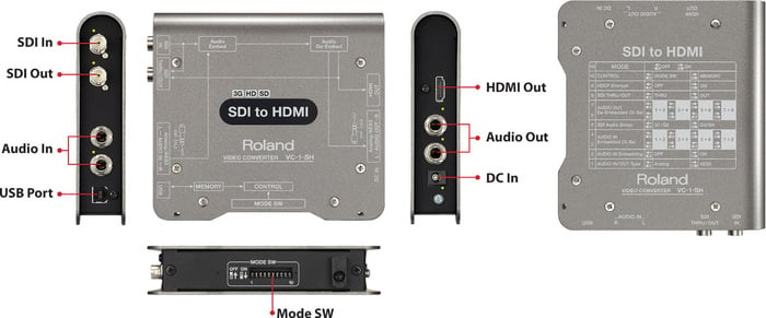 Roland Professional A/V VC-1-SH SDI To HDMI Video Converter