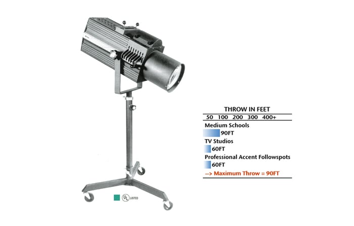 Lycian 1206/HY - Midget 1K 1000W Tungsten Follow Spotlight With Hanging Yoke