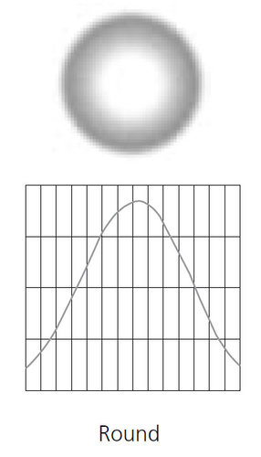 ETC SELRM-9 9" Medium Round Diffusor For D60