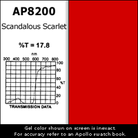 Apollo Design Technology AP-GEL-8200 20" X 24" Sheet Of Scandalous Scarlet Gel