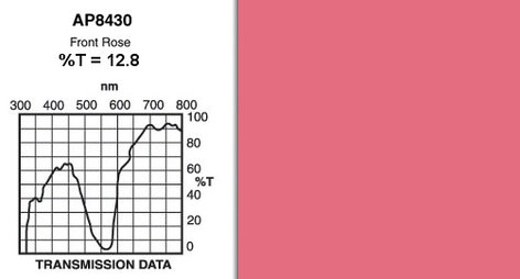 Apollo Design Technology AP-GEL-8430 20" x 24" Sheet of Front Rose Gel AP-GEL-8430