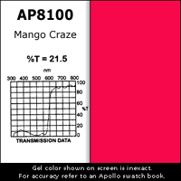 Apollo Design Technology AP-GEL-8100 20" X 24" Sheet Of Mango Craze Gel