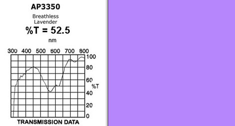 Apollo Design Technology AP-GEL-3350 20" x 24" Sheet of Breathless Lavender Gel AP-GEL-3350