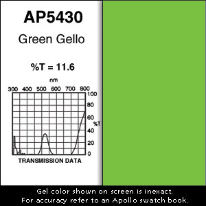 Apollo Design Technology AP-GEL-5430 20" x 24" Sheet of Green Gello Gel AP-GEL-5430