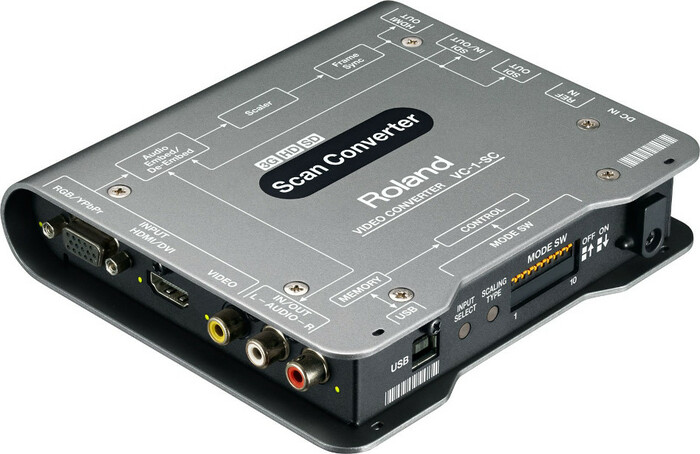 Roland System Group VC-1-SC Up/Down/Cross Scan Converter to/from SDI/HDMI VC-1-SC