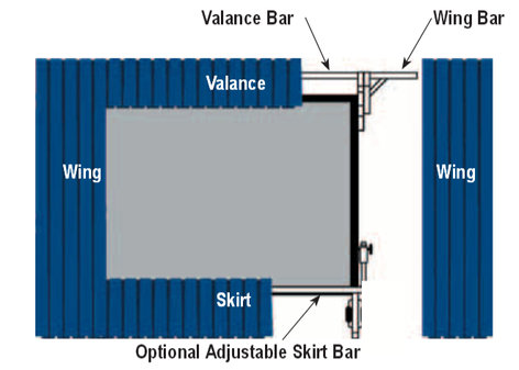 Da-Lite 89251 Fast-Fold Deluxe Adjustable Skirt Bar For 83" X 144" Screens