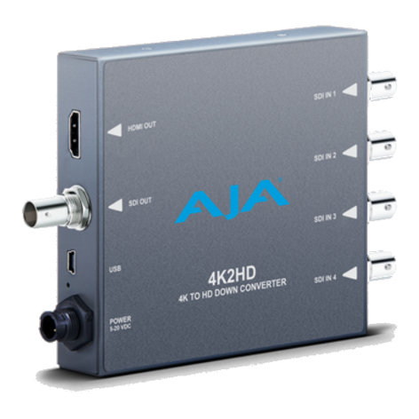 AJA Video Systems Inc 4K2HD 4K to HD Down Converter 4K2HD