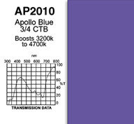 Apollo Design Technology AP-GEL-2010 20" X 24" Apollo Blue 3/4CTB Gel Sheet