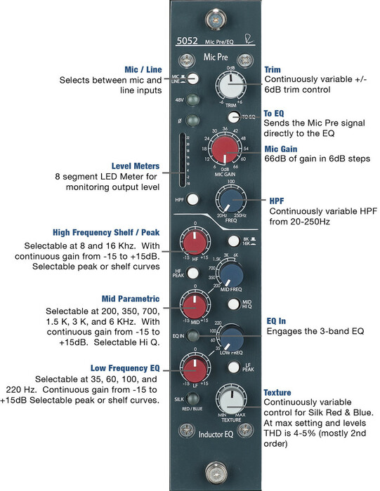Rupert Neve Designs 5052-V Shelford Microphone Pre / Inductor EQ 5052-V