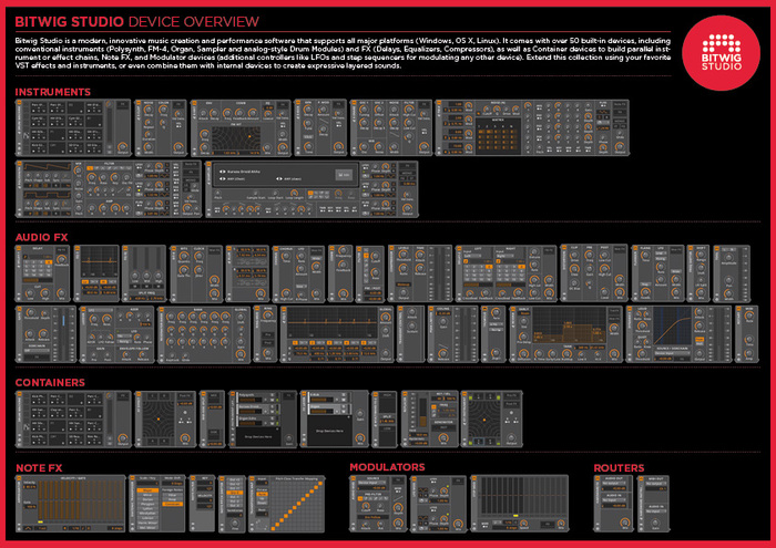 Bitwig BITWIG-STUDIO Studio Music Production Software