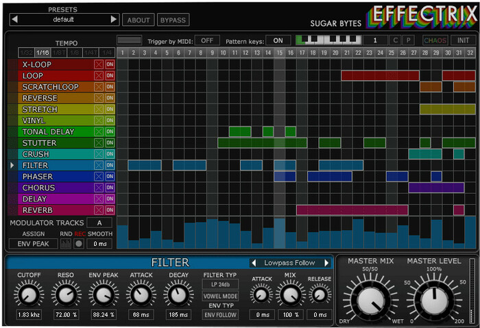 Sugar Bytes Effectrix Effect Sequencer Software Plugin EFFECTRIX