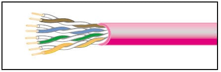 West Penn 4245 Cable, CAT5-E 1000 feet 4245