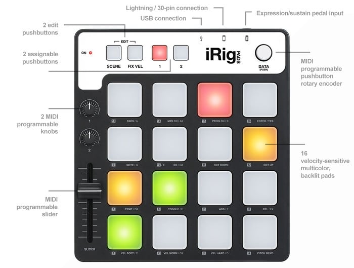 IK Multimedia IRIG-PADS IRig Pads 16 Pad MIDI Groove Controller For IOS Devices, Mac, PC
