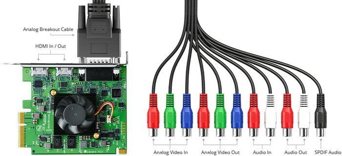 Blackmagic Design Intensity Pro 4K  4K HDMI PCI Express Capture Card With Breakout Cable