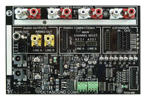 Octasound RASX4 4-Channel Remote Audio Zone Controller