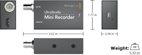 Blackmagic Design UltraStudio Mini Recorder Pocket-Sized Thunderbolt-Powered SDI And HDMI Recording