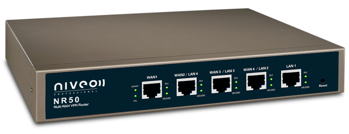 Intelix NR50 Multi WAN Load Balancing VPN Router NR50