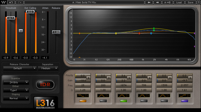 Waves L3-16 Multimaximizer 16-Band Peak Limiter Plug-in (Download)