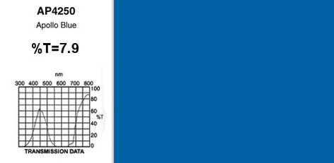 Apollo Design Technology AP-R4250-25 2' x 25' Apollo Blue Full Gel Roll AP-R4250-25