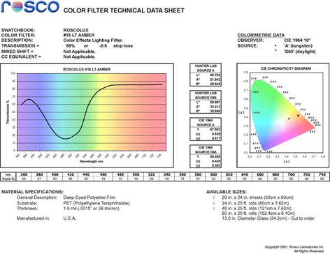Rosco Roscolux #16 Light Amber, 24"x25' Roll